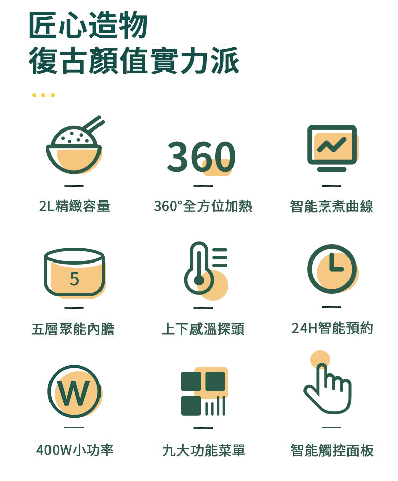 Vdada 2L 多功能智能料理電飯煲(料理電煮鍋、蒸籠 )