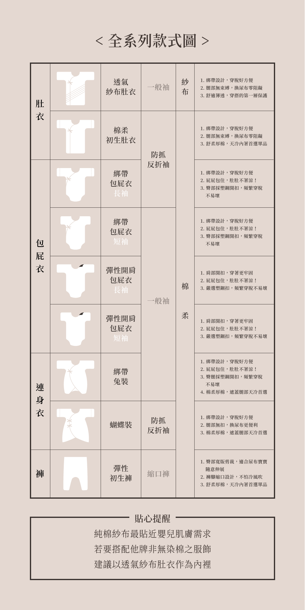 無染棉寶寶兔裝