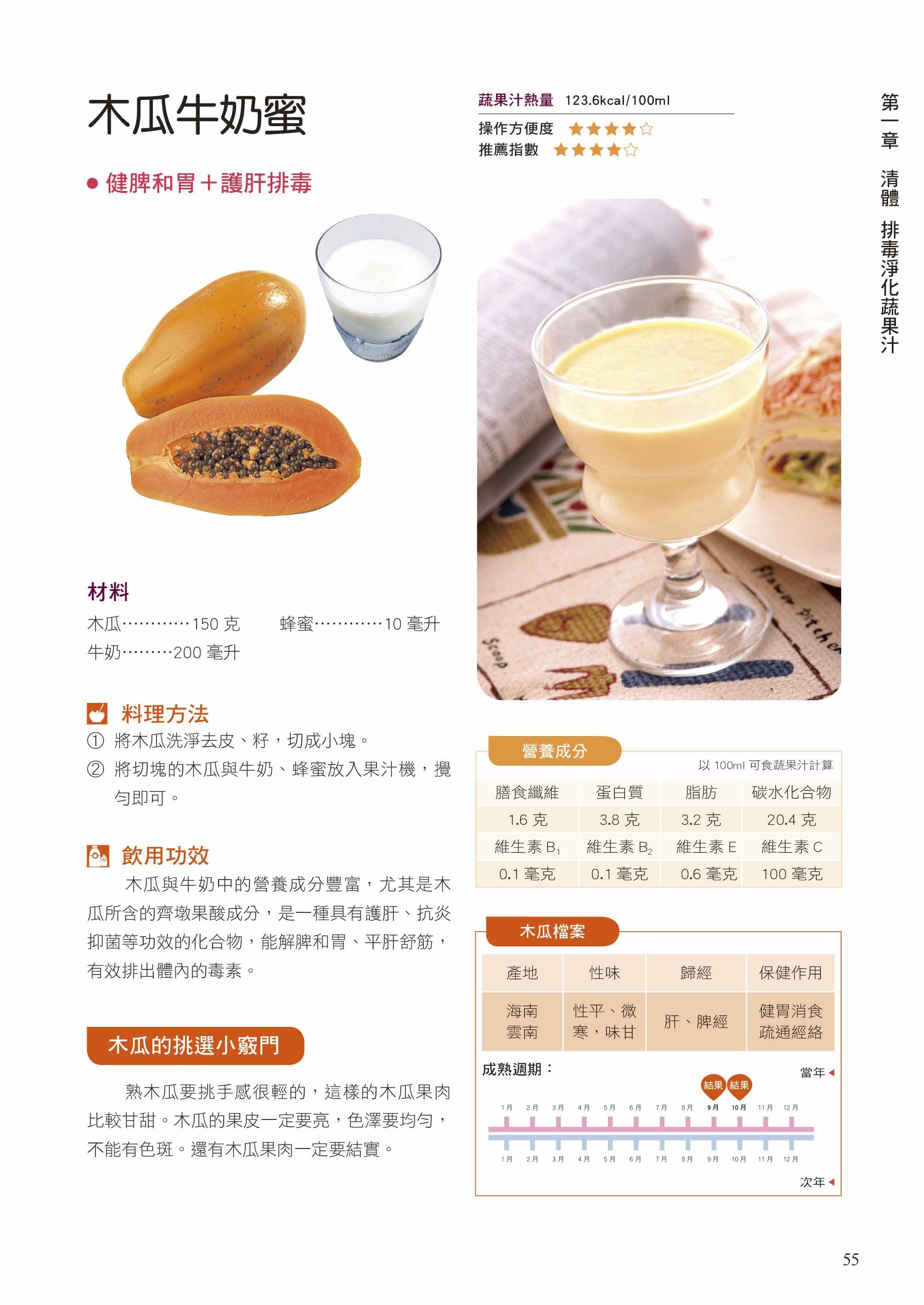 [任選五本$999] 吃出健康系列 : 美肌瘦身蔬果汁