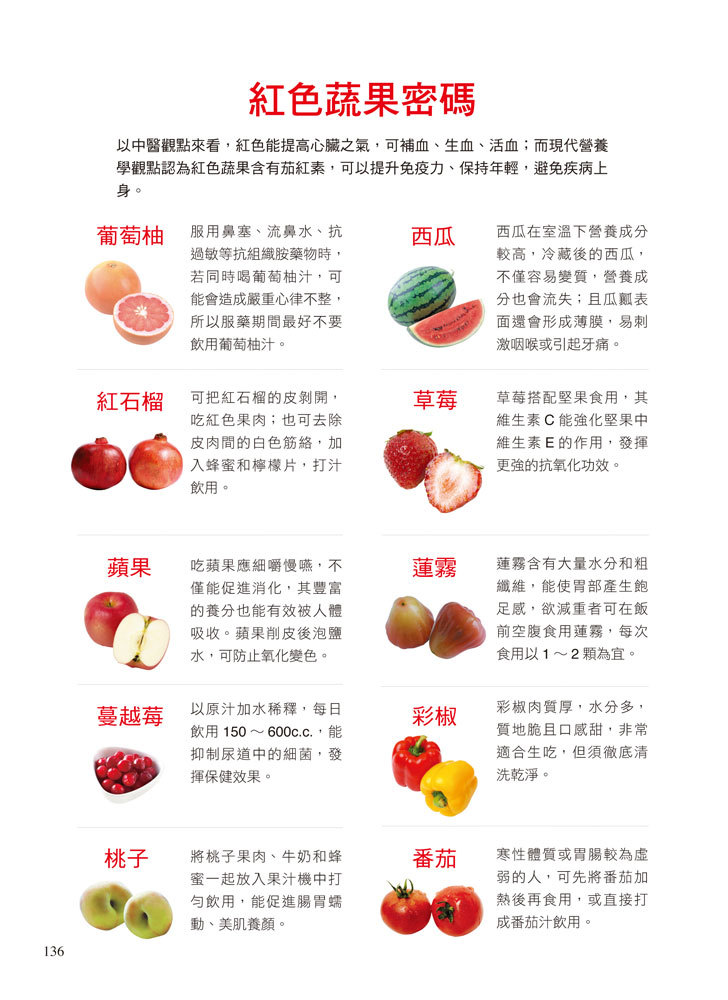 [任選五本$999] 食療誌系列 : 這種蔬果汁可以瘦小腹