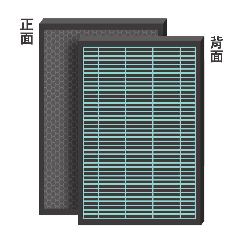 【抗菌單入組】綠綠好日 複合型 HEPA 濾芯 適用 HERAN 禾聯 HAP-330M1 HAP-330M1i