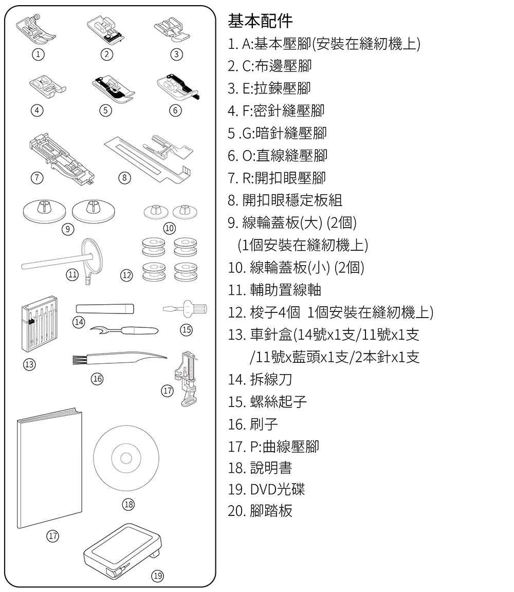 振興五倍卷優惠 松芝車樂美janome Dc6030 電腦型縫紉機 Pchome商店街 台灣no 1 網路開店平台