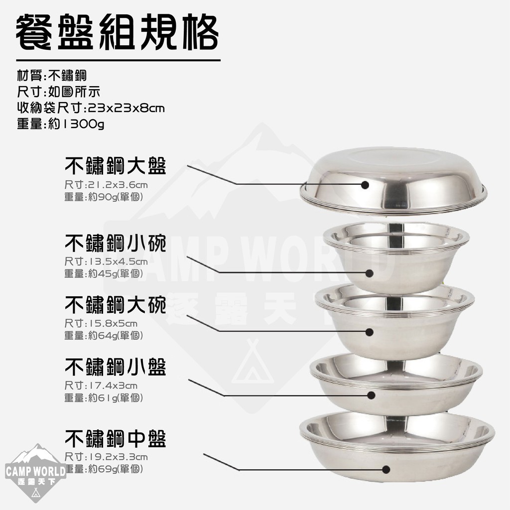 CLS 不銹鋼餐盤碗套裝組17P