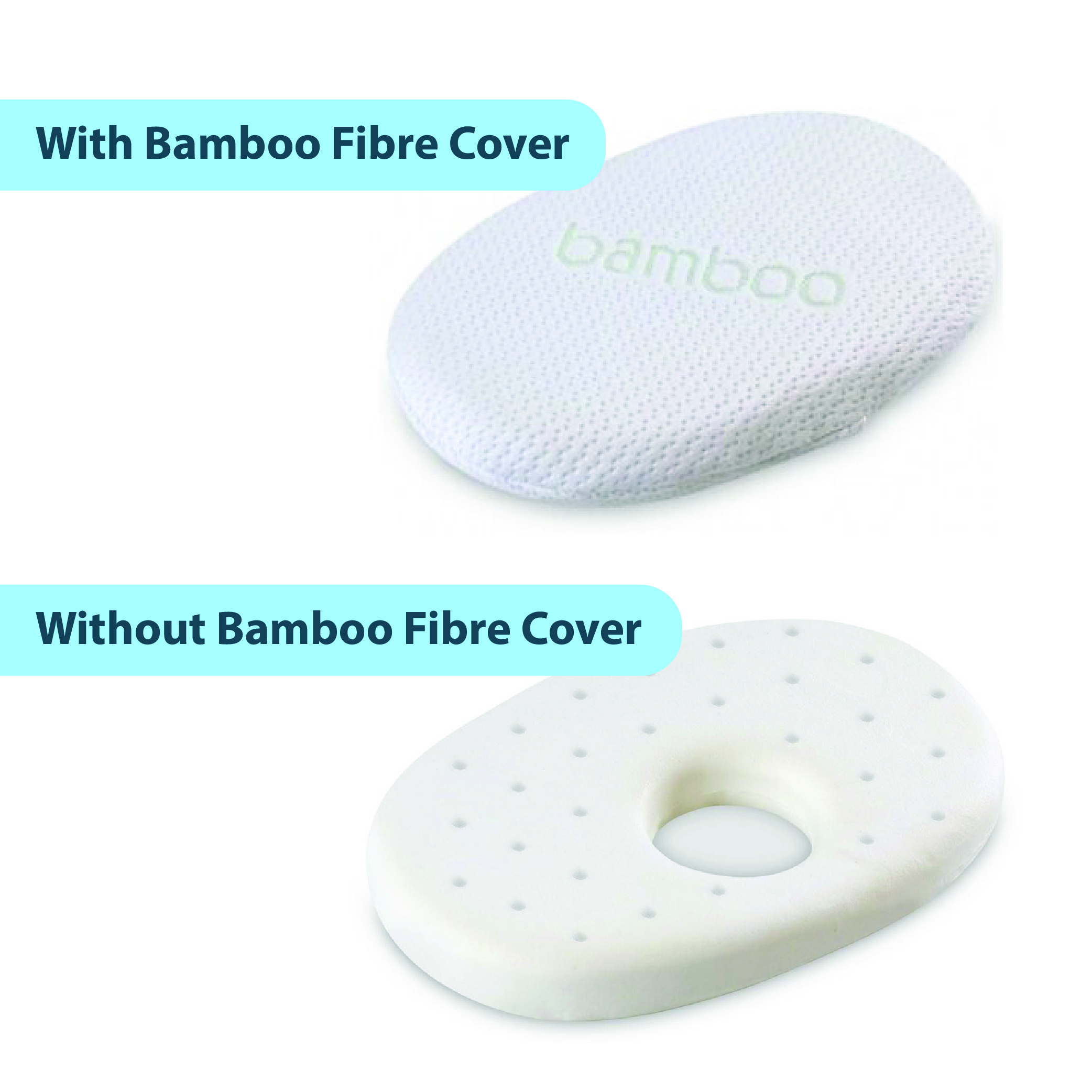 Comfy Baby Purotex Dimple Baby Pillow (Memory Foam)