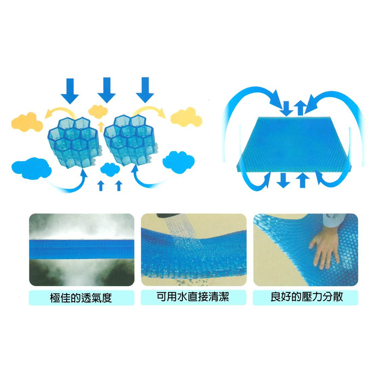 Caremate - 蜂巢全凝膠床墊