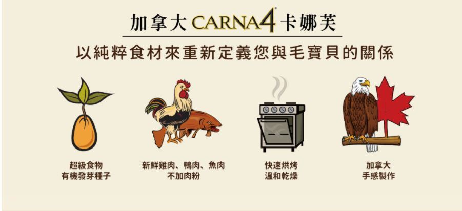 加拿大Carna4卡娜芙