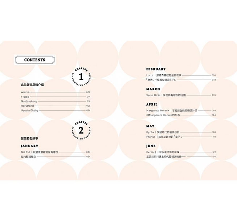 北歐經典食器中的舊時光（大藝）