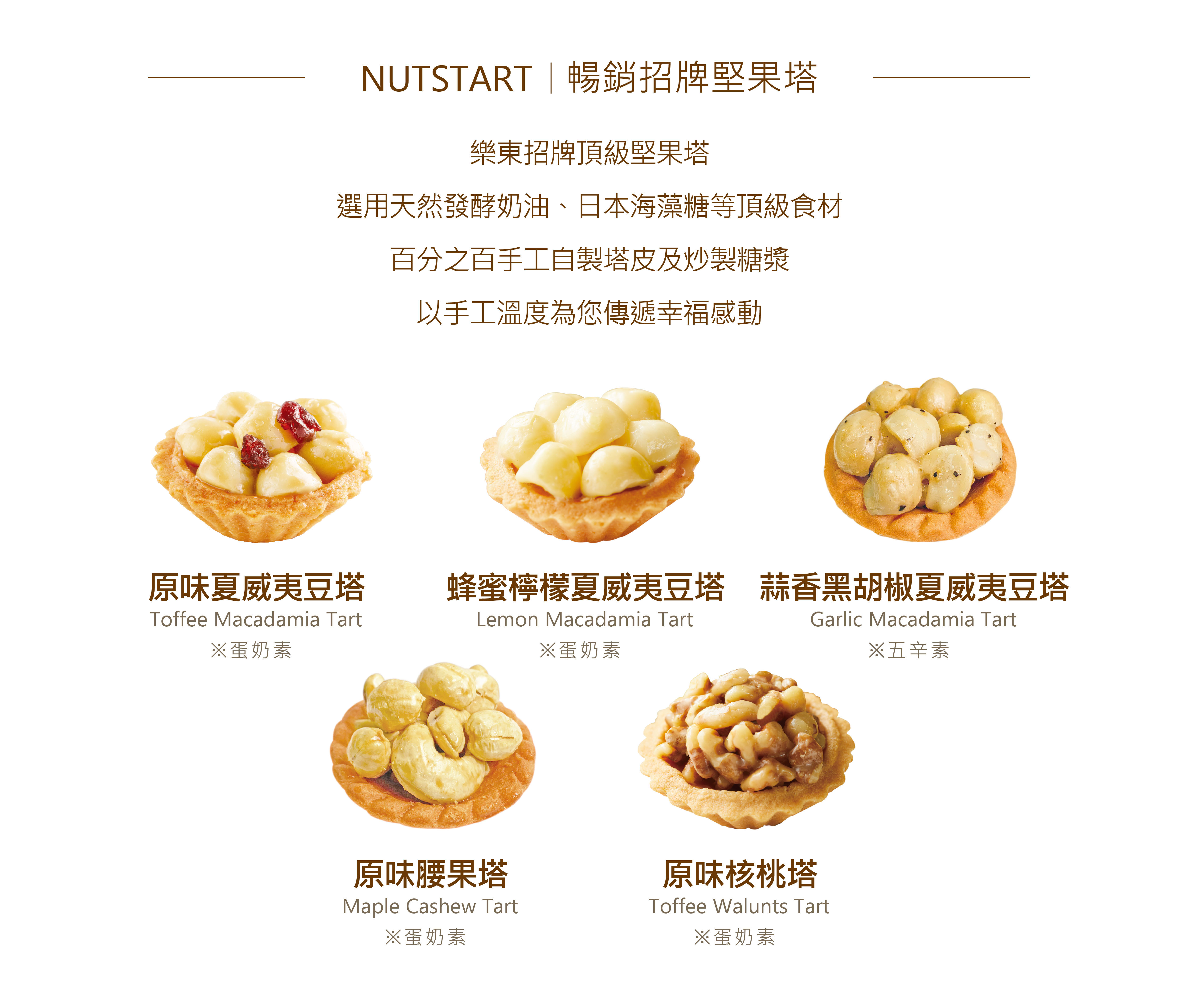 喜餅│暢銷堅果塔│夏威夷豆塔│腰果塔│核桃塔