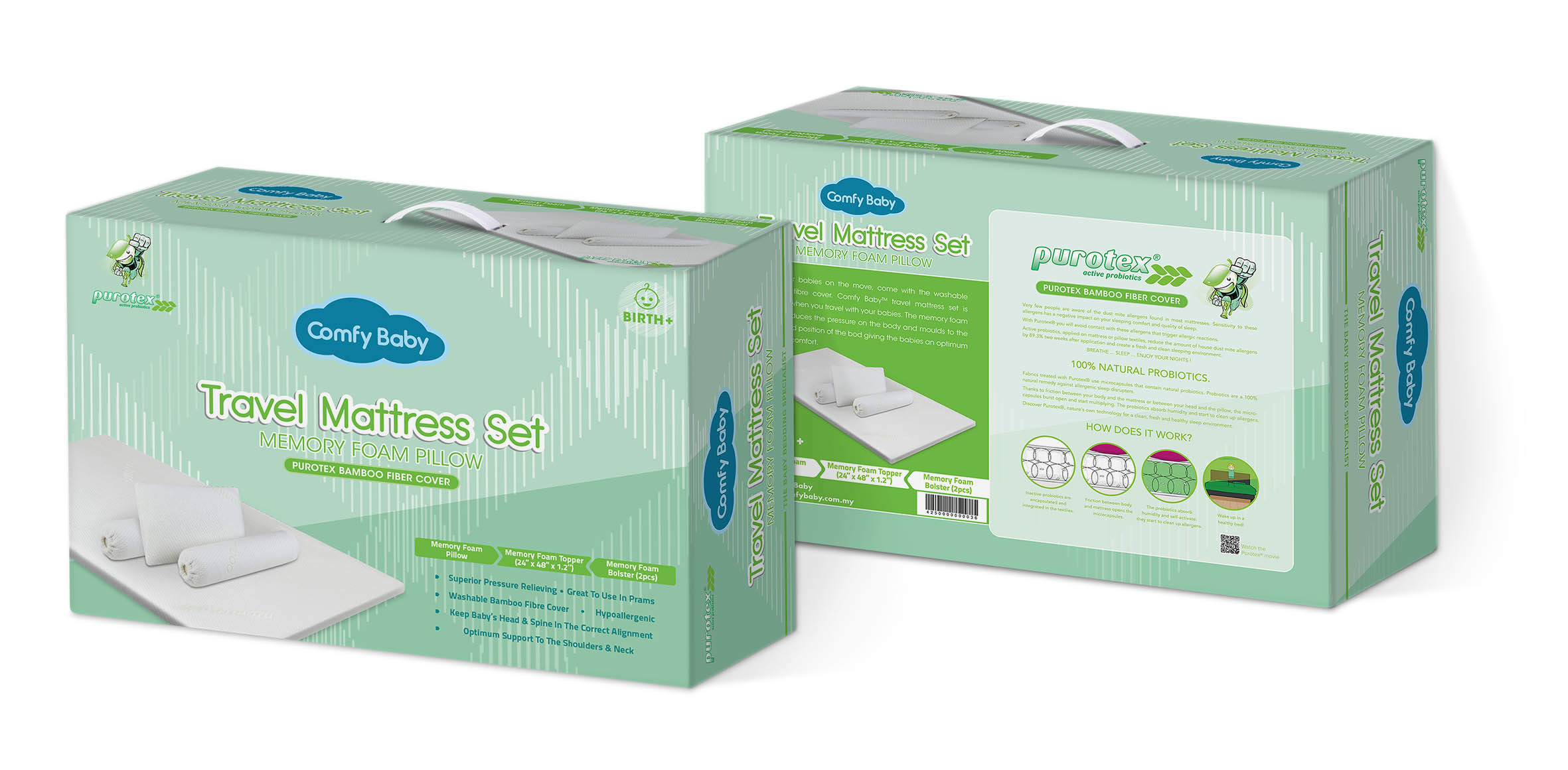 Comfy Baby Purotex Travel Mattress Set (Memory Foam)