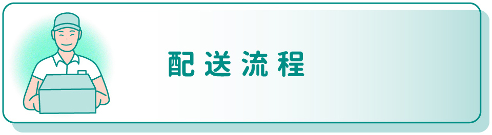 配送流程