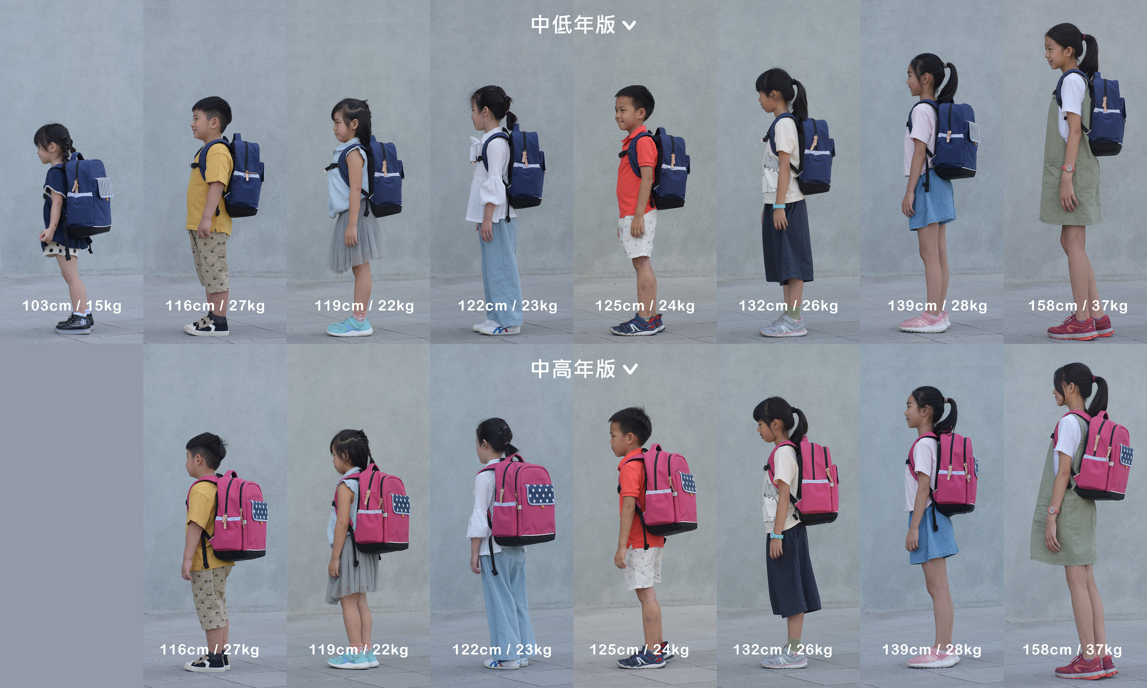 書包試背身高比較圖