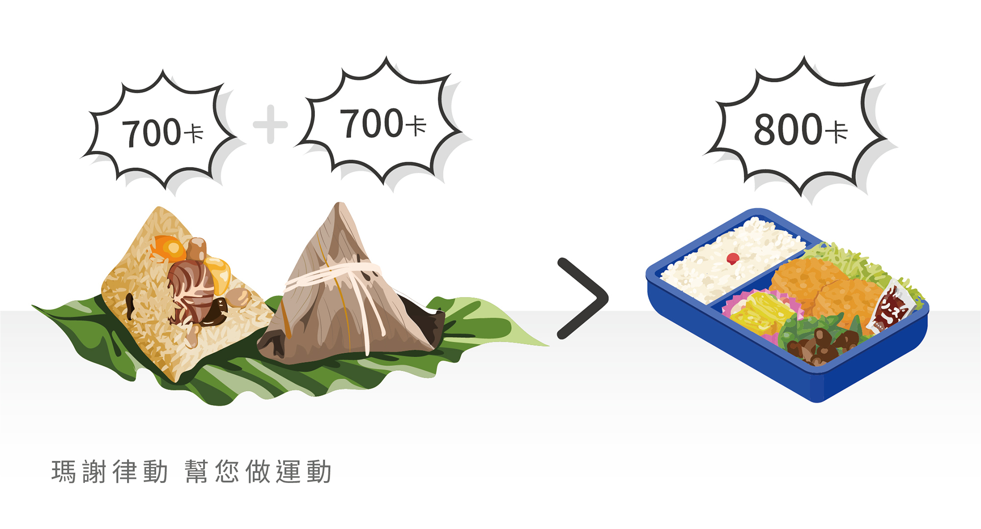 端午節,南北粽,肉粽,熱量,防疫,疫情,按摩椅,律動椅,按摩,律動,心血管,健康,養身,保健,紓壓,運動,肥胖,失眠,睡眠,睡覺,消化不良,腸胃消化