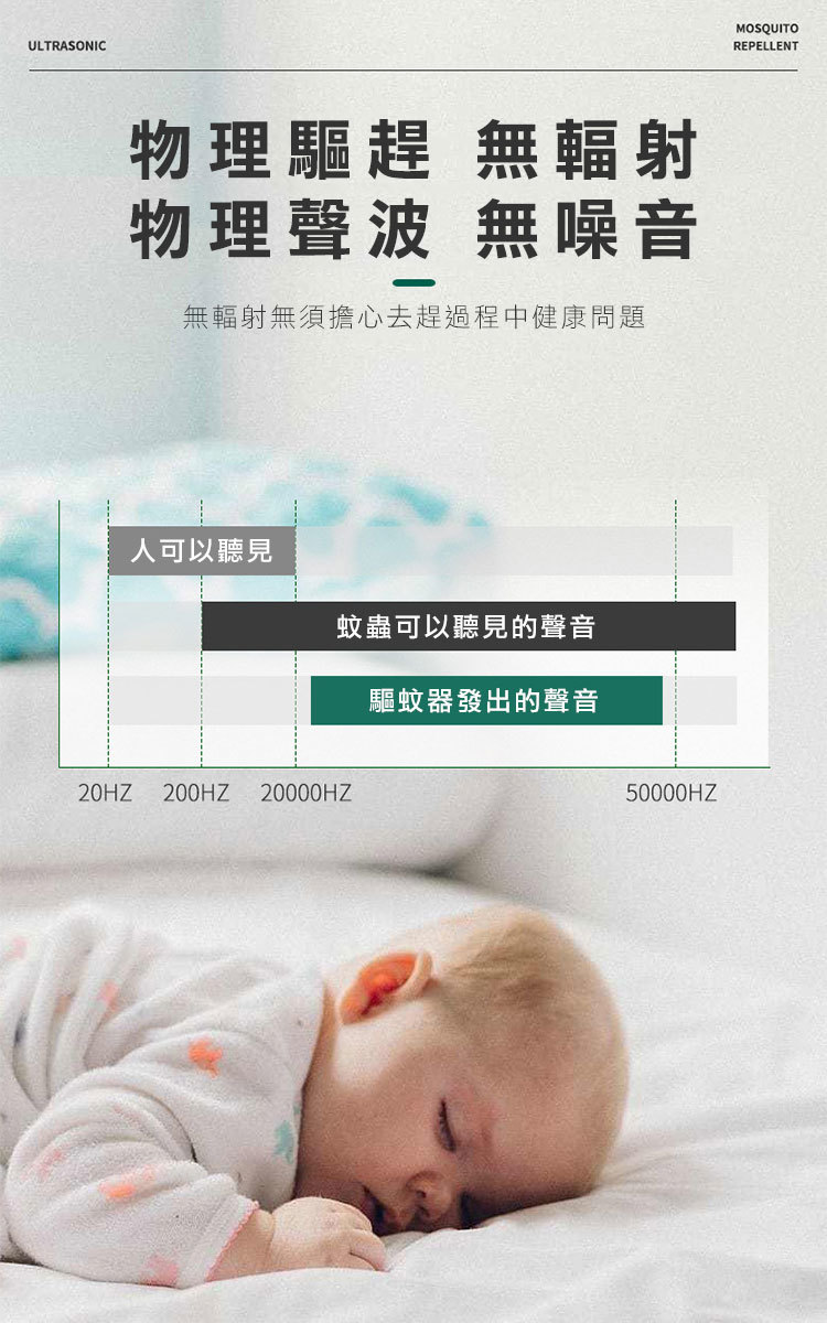 ULTRASONIC物理驅趕 無輻射物理聲波 無噪音無輻射無須擔心去趕過程中健康問題人可以聽見蚊蟲可以聽見的聲音20HZ200HZ 20000HZ驅蚊器發出的聲音50000HZMOSQUITOREPELLENT