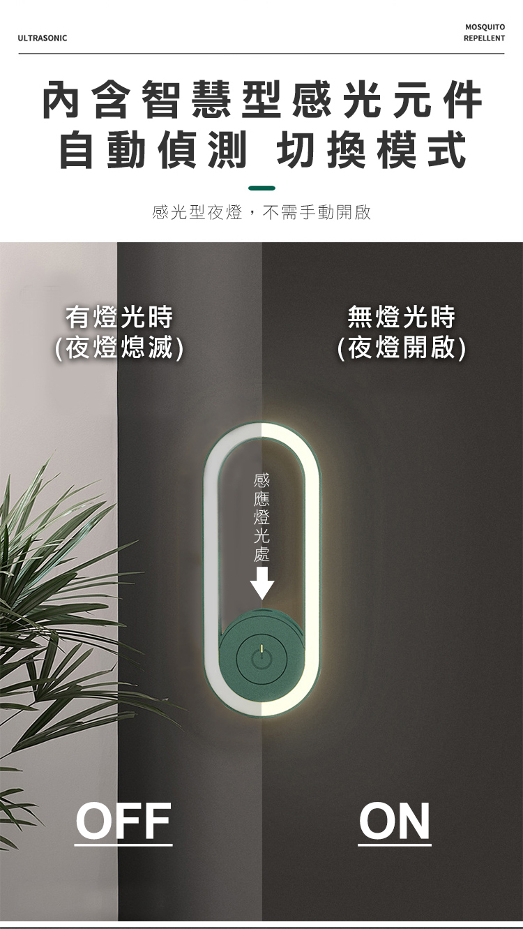 ULTRASONIC內含智慧型感光元件自動偵測 切換模式感光型夜燈,不需手動開啟有時(夜燈熄滅)無燈光時(夜燈開啟)OFF燈光ONMOSQUITOREPELLENT