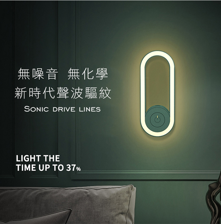 無噪音 無化學新時代聲波驅紋SONIC DRIVE LINESLIGHT THETIME UP TO 37%