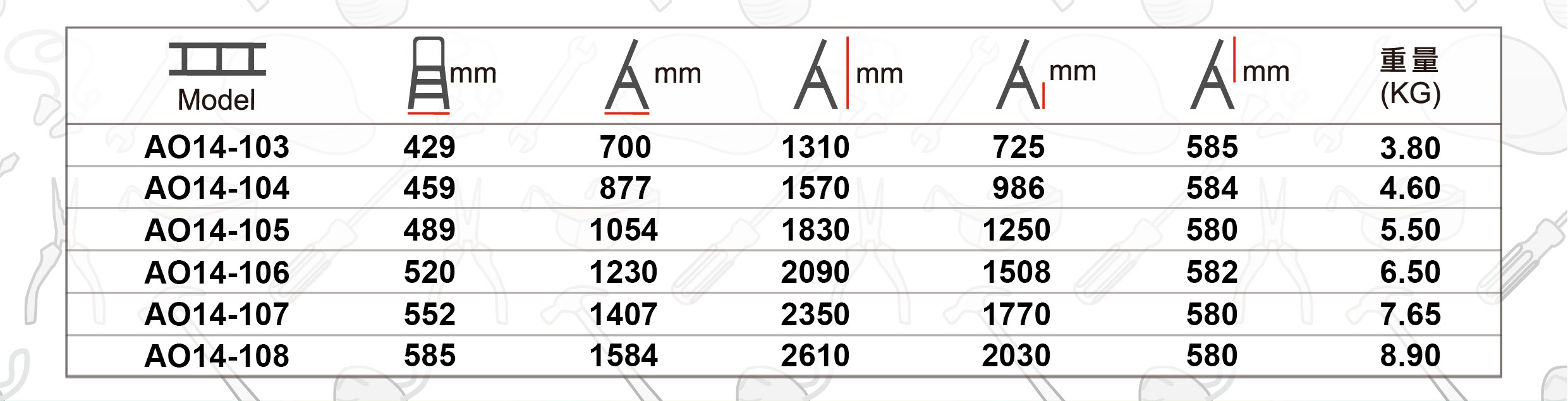 Jinmao AO14 單面鋁梯
