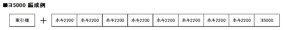 Kato 1-813 HO Scale Freight Car YO 5000