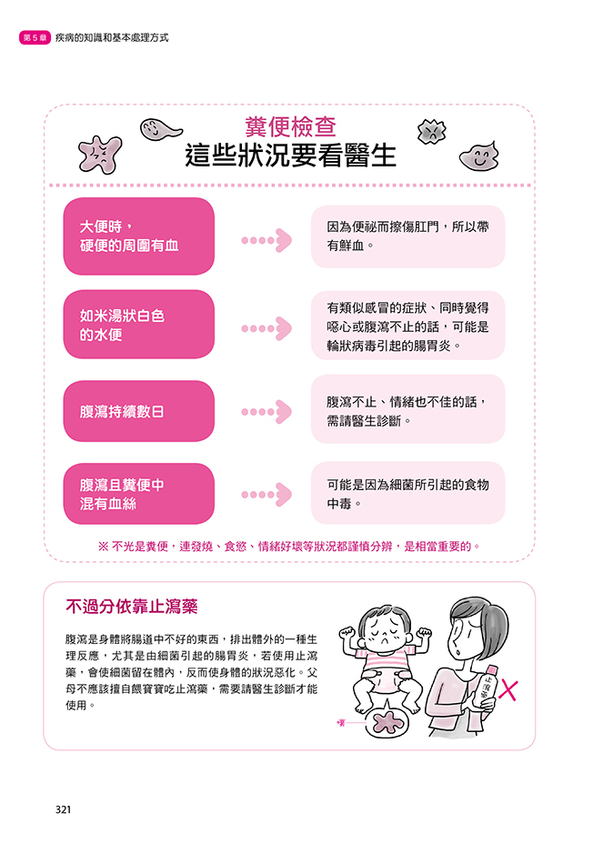 [任選五本$999] 好教養系列 : 0~3歲育兒大寶典