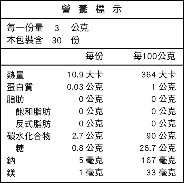 敏利停益生菌_營養標示