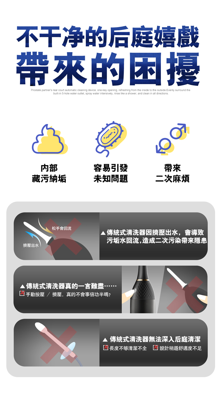 EROCOME AQUARIUS 水瓶座 全自動多角度後庭清洗器