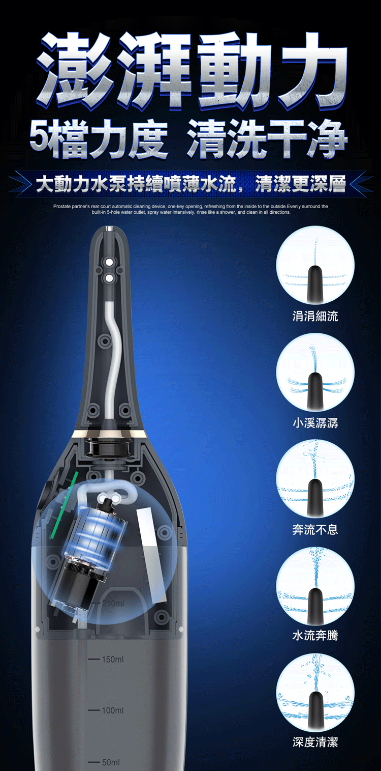 EROCOME AQUARIUS 水瓶座 全自動多角度後庭清洗器