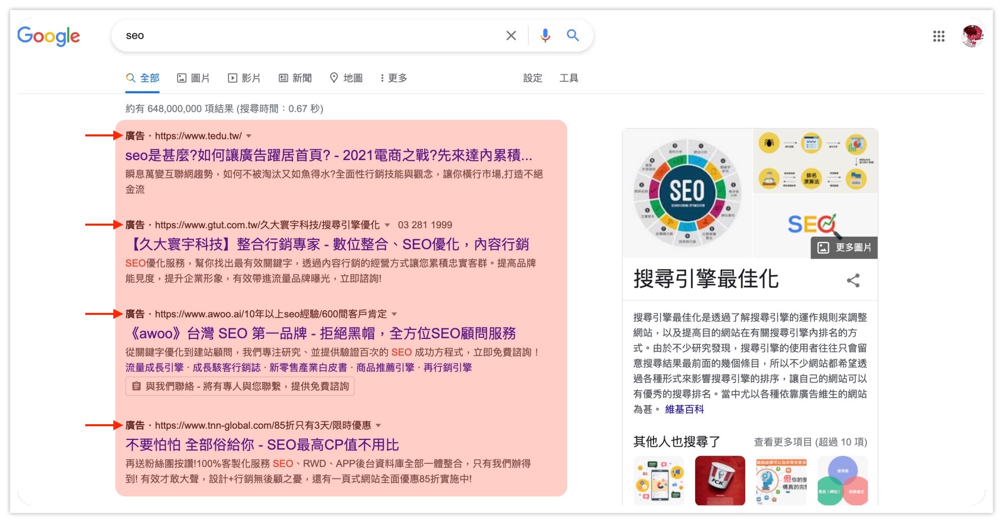 滿版的廣告是關鍵字競爭激烈的象徵