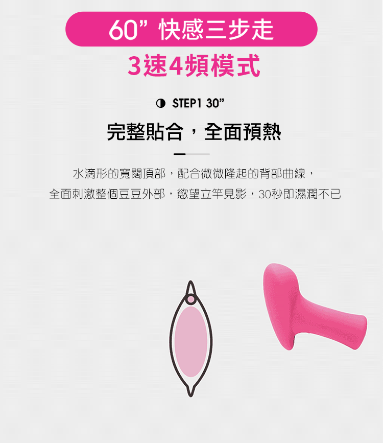 LOVENSE Ambi 智能跳蛋震動器 可跨國遙控