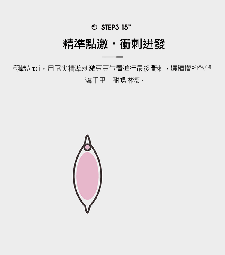 LOVENSE Ambi 智能跳蛋震動器 可跨國遙控