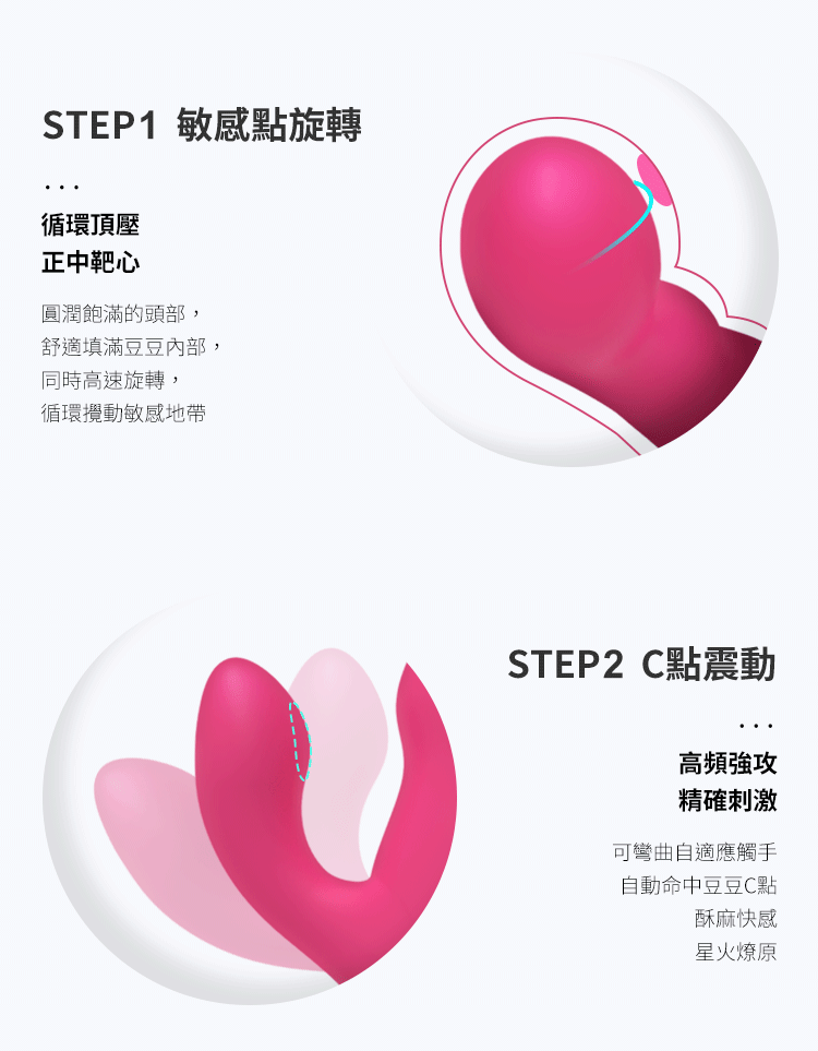 LOVENSE Nora 頭部搖擺 智能按摩棒 遠程刺激 可跨國遙控