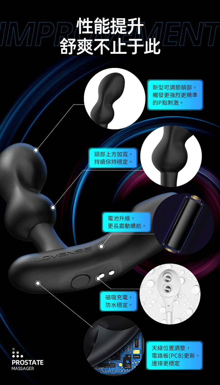 LOVENSE Edge2 智能前列腺按摩器肛塞 可跨國遙控