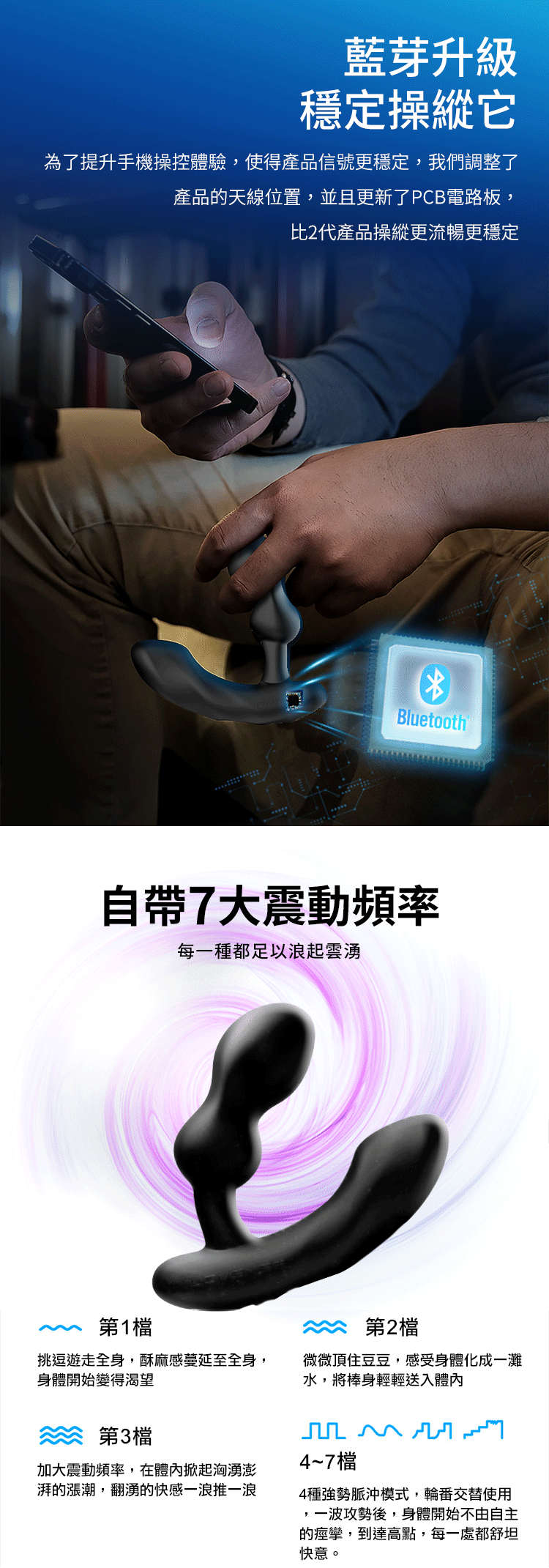 LOVENSE Edge2 智能前列腺按摩器肛塞 可跨國遙控