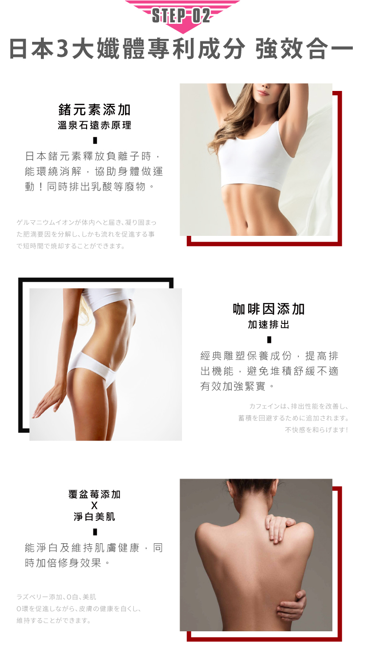 正盤襪添加兩大纖體成分