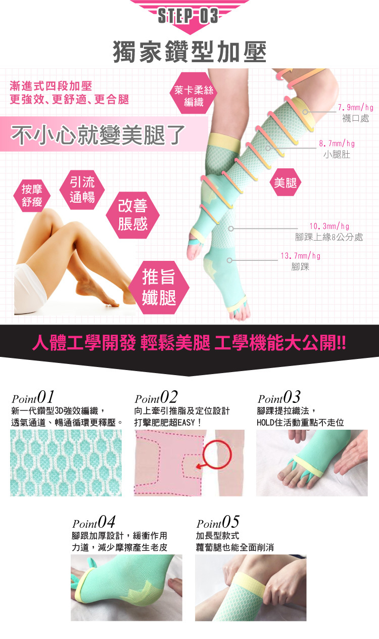 穿著正盤襪就能變美腿