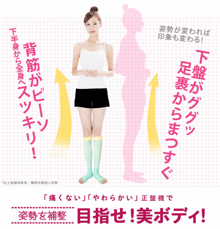 下盤正了 人都正了