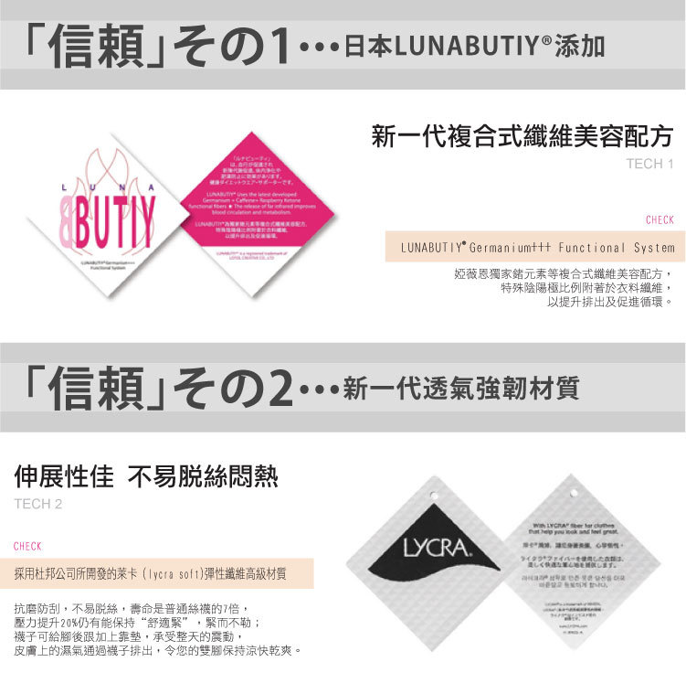 正盤襪專利認證