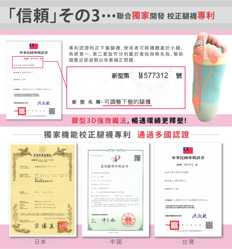 正盤襪多國認證