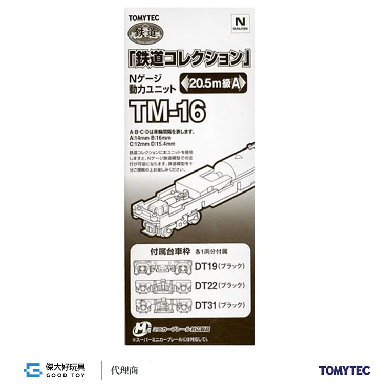 TOMYTEC 259664 鐵道系列 動力 TM-16 (20.5m級用A)