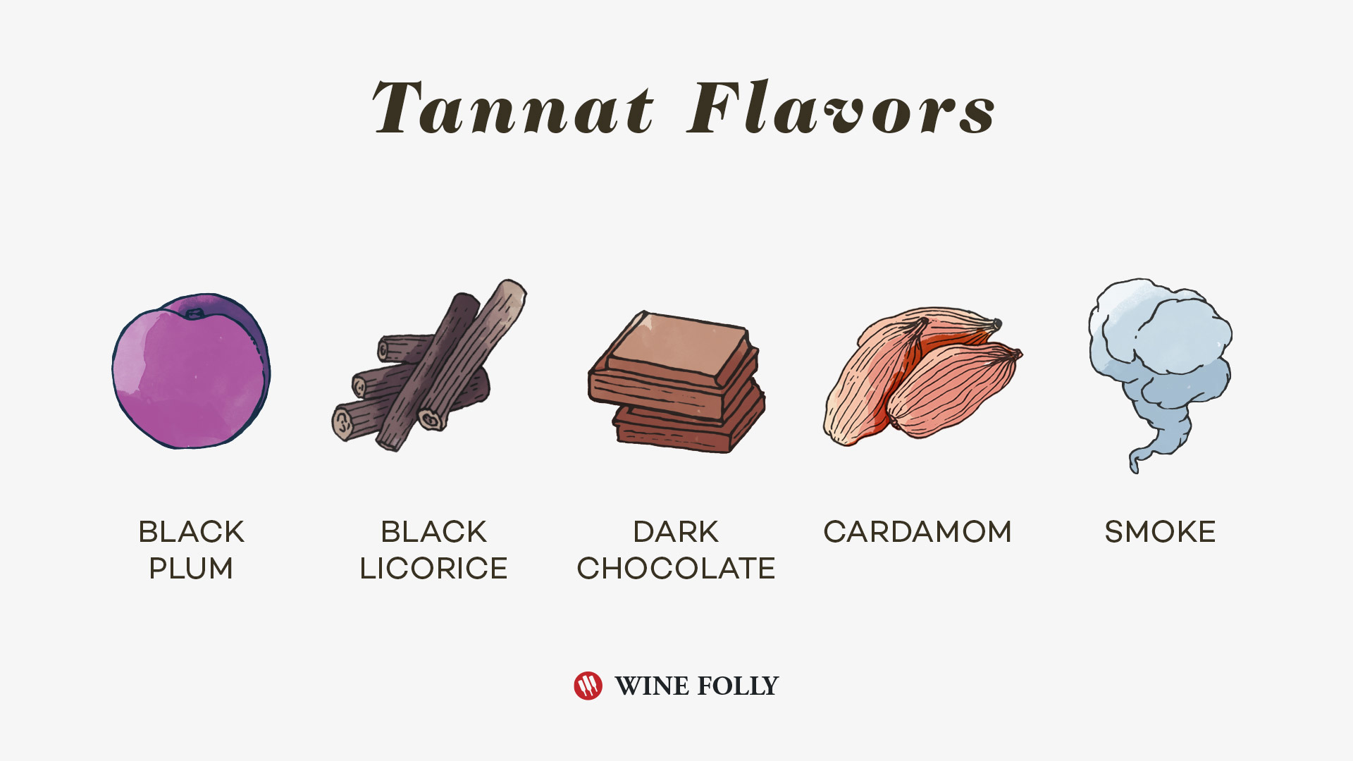 Tannat Grape