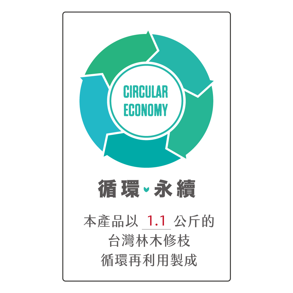 私密達！私密清潔露 200 mL