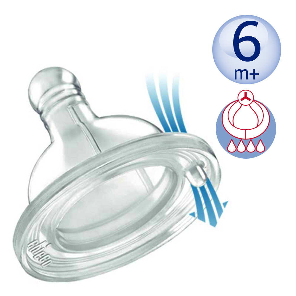 舒適哺乳-矽膠奶嘴(Y字孔)2入