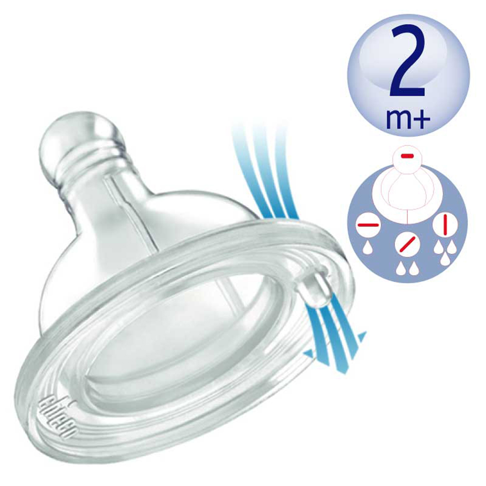 舒適哺乳-矽膠奶嘴-一字孔2入