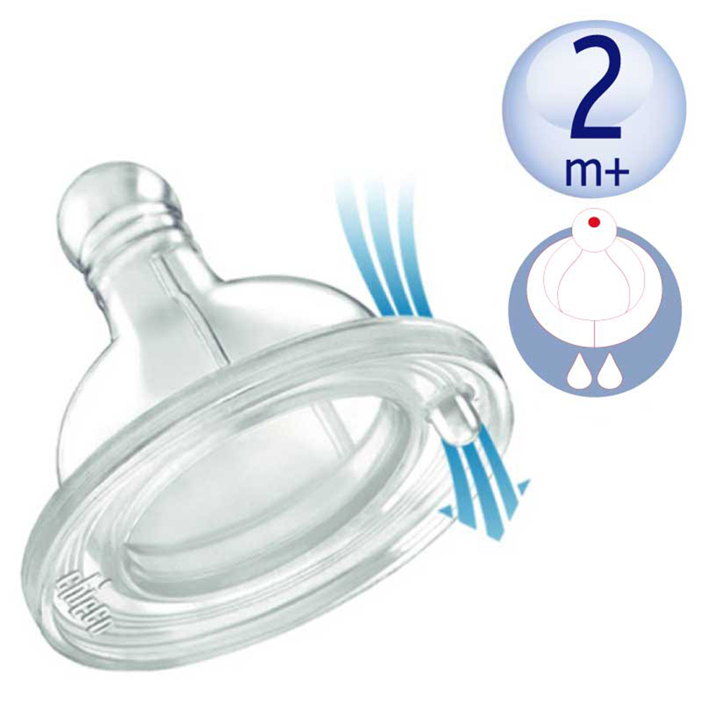 舒適哺乳-矽膠奶嘴(單孔-中等流量)2入