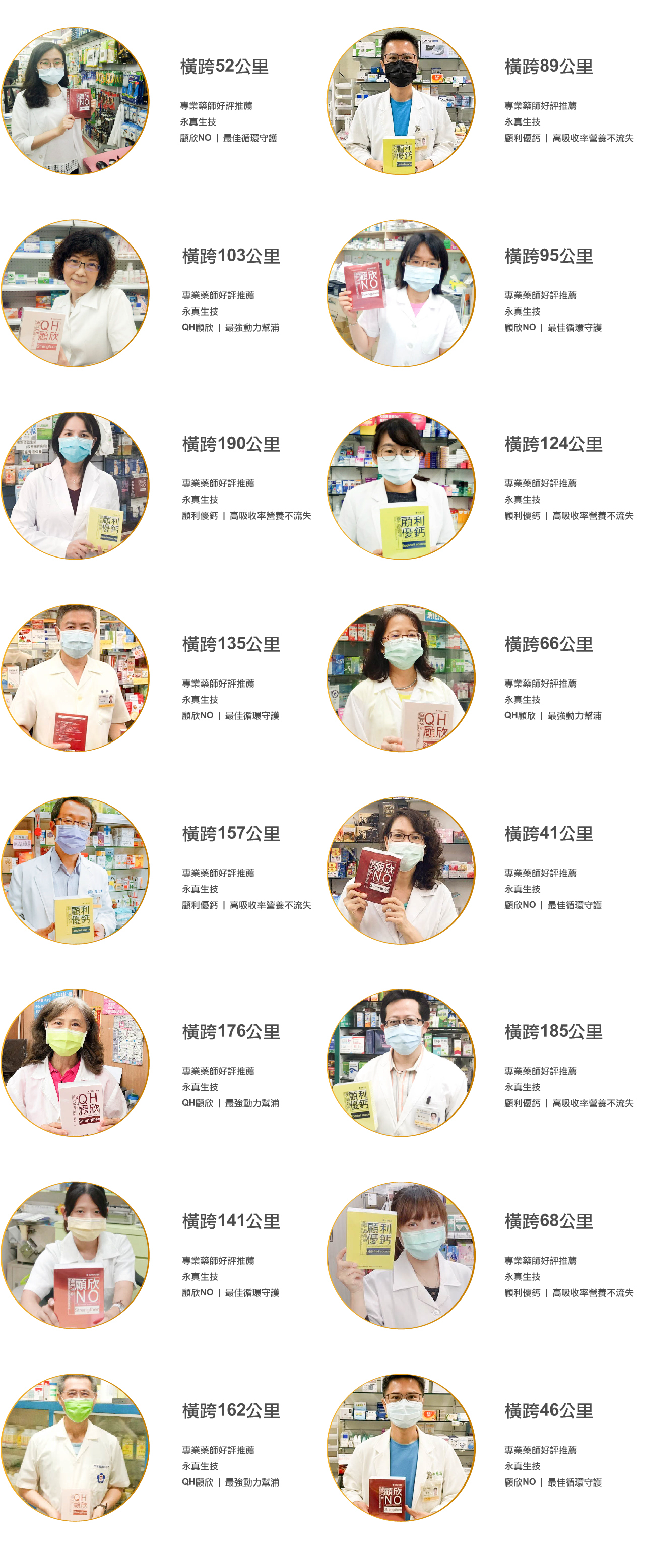 百大藥師推薦 | 永真生技