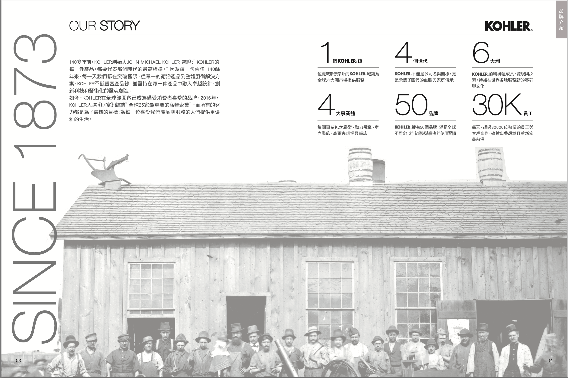 進口衛浴品牌KOHLER的規模