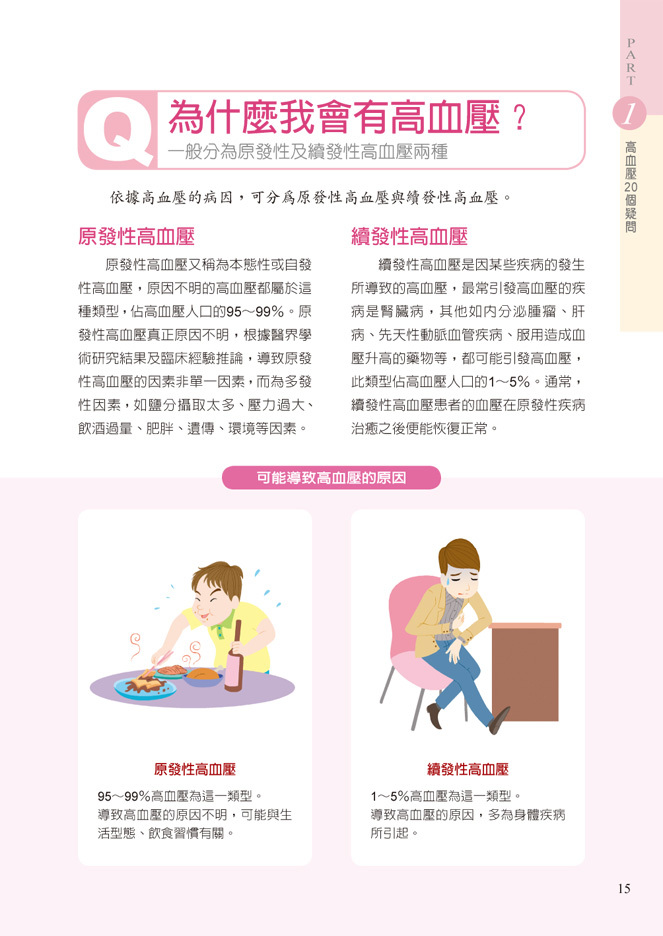 [任選五本$999] 慢性病自療系列 : 8週食療有效降血壓