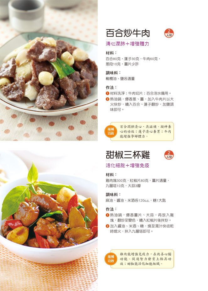 [任選五本$999] 育兒百科系列 : 懷孕坐月子480個疑問解惑