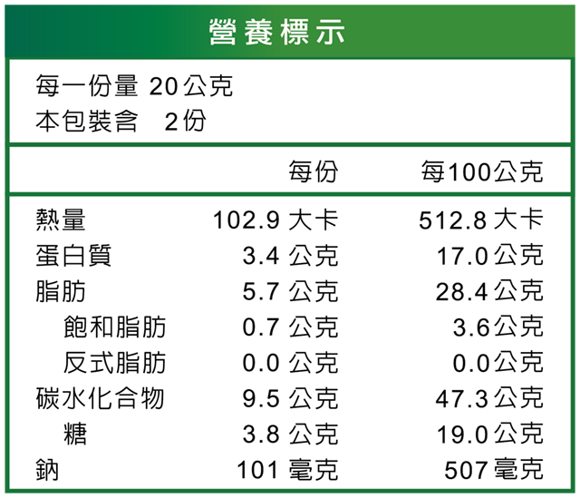 深滋味藻苔苔海苔薄燒_營養資訊