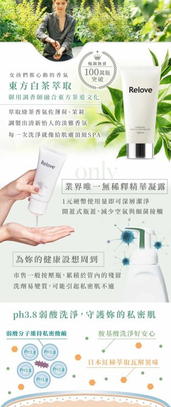RELOVE 私密胺基酸清潔精華凝露