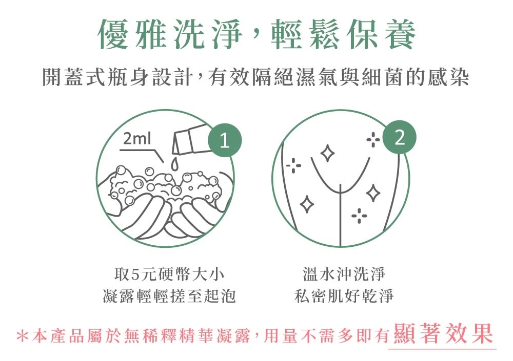 RELOVE 私密胺基酸清潔精華凝露
