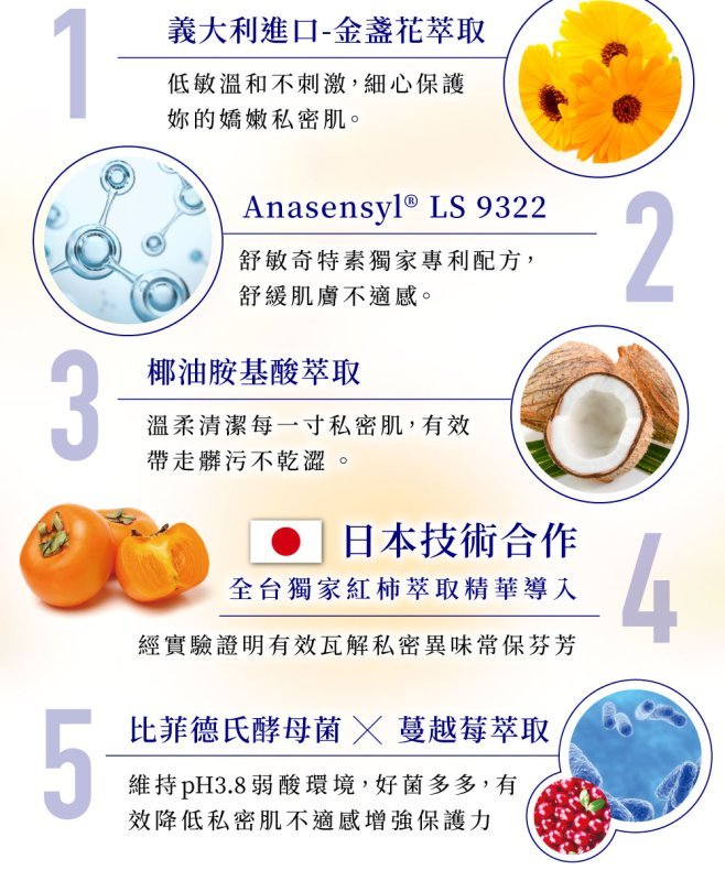 金盞花萃取溫和私密潔淨凝露